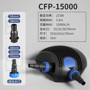 森森CFP池塘水泵鱼池过滤泵水池大功率潜水泵循环泵抽水泵过滤泵