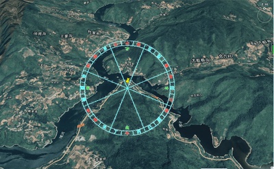 实景3D高清卫星地图/三维地图电子风水罗盘电脑程序