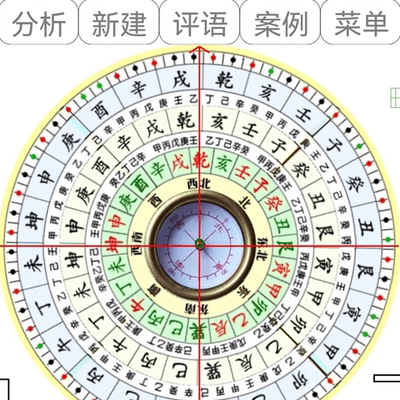 三合水法小罗盘带说明送视频