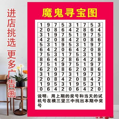 魔寻宝图海报展板中国福彩3D天罡八卦表速查表墙贴不干胶贴纸