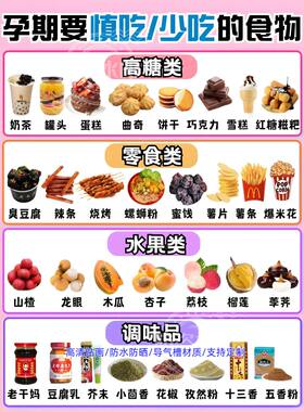 孕妇忌口表海报贴纸自贴画室内外月子中心厨房客厅不干胶贴纸
