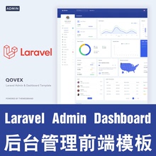 Laravel后台管理模板主题HTML前端设计源代码Admin Dashboard