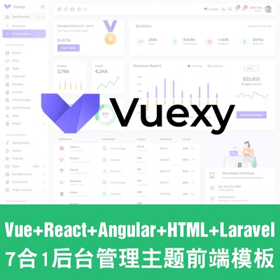 Vuexy后台管理主题前端模板源码