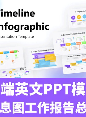 高端英文欧美PPT模板幻灯片演示信息图工作总结汇报通用Timeline
