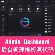 后台管理系统响应式HTML模板前端框架源码Admin Dashboard UI Kit