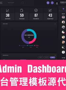 后台管理系统响应式HTML模板前端框架源码Admin Dashboard UI Kit