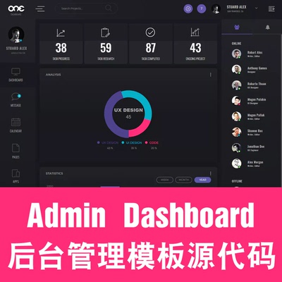 后台管理系统响应式HTML模板前端框架源码Admin Dashboard UI Kit