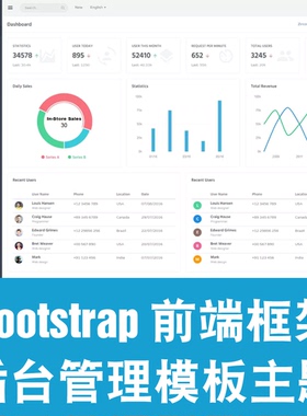 Bootstrap4 Material Design后台管理系统HTML模板主题前端源代码