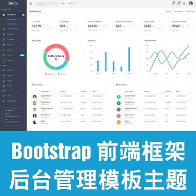Bootstrap4 Material Design后台管理系统HTML模板主题前端源代码