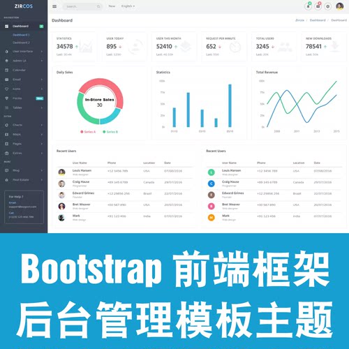 Bootstrap4 Material Design后台管理系统HTML模板主题前端源代码