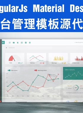 AngularJs响应式Material Design设计Admin后台管理模板源代码