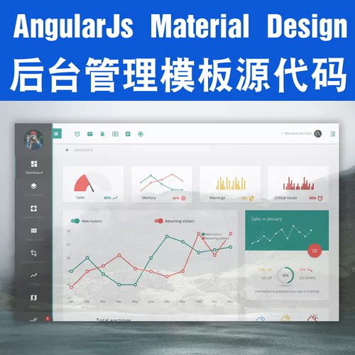 AngularJs响应式Material Design设计Admin后台管理模板源代码