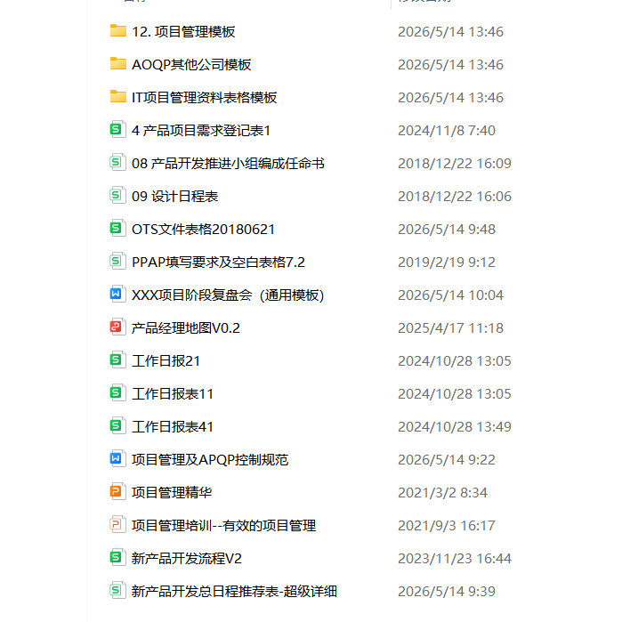 项目管理资料及模板大全（汽车内外饰配件必备资料）