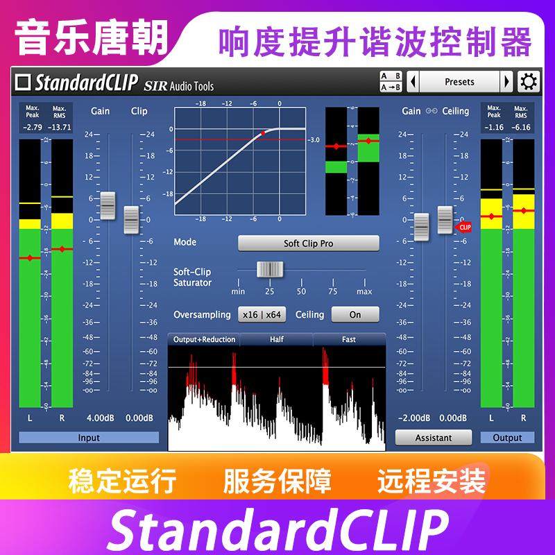 StandardCLIP削波音量控制插件