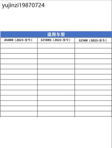 适用凯越450RR改装件钥匙头摩托车配件321RRS钥匙盖装饰钥匙壳柄