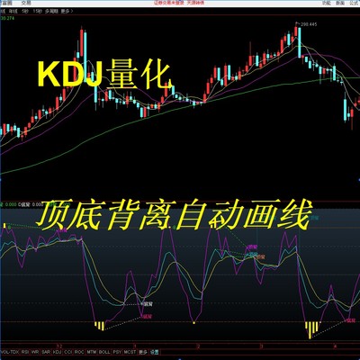 通达信指标公式源码〖KDJ量化〗副图指标 顶底背离自动画线
