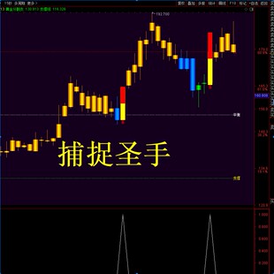 通达信指标精准擒牛〖捕捉圣手〗识别趋势转折点 适合可转债选股
