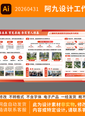 校园企业社区宣传栏红色系文化墙背景板展会活动背景板红色教育图