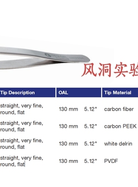 瑞士ideal-tek镊子2ACFR.SA 塑料防静电镊子 碳纤维镊子头A2ACF