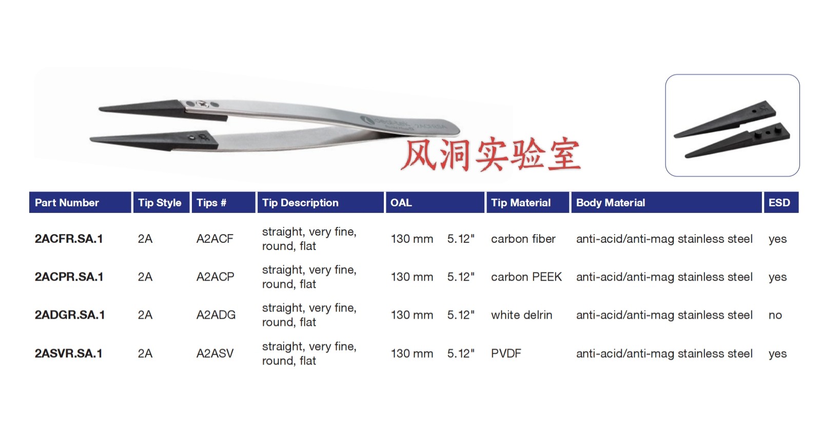 ideal-tek瑞士2ACPR.SA镊子 耐酸耐磁不锈钢镊子黑色碳纤维镊子头,商业/办公家具,实验室配件,淘宝优惠券,粉丝福利购,淘宝优惠卷