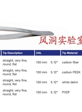 ideal-tek瑞士2ACPR.SA镊子 耐酸耐磁不锈钢镊子黑色碳纤维镊子头
