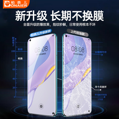 全玻璃高清高透 强抗指纹 不碎边 贴坏包赔
