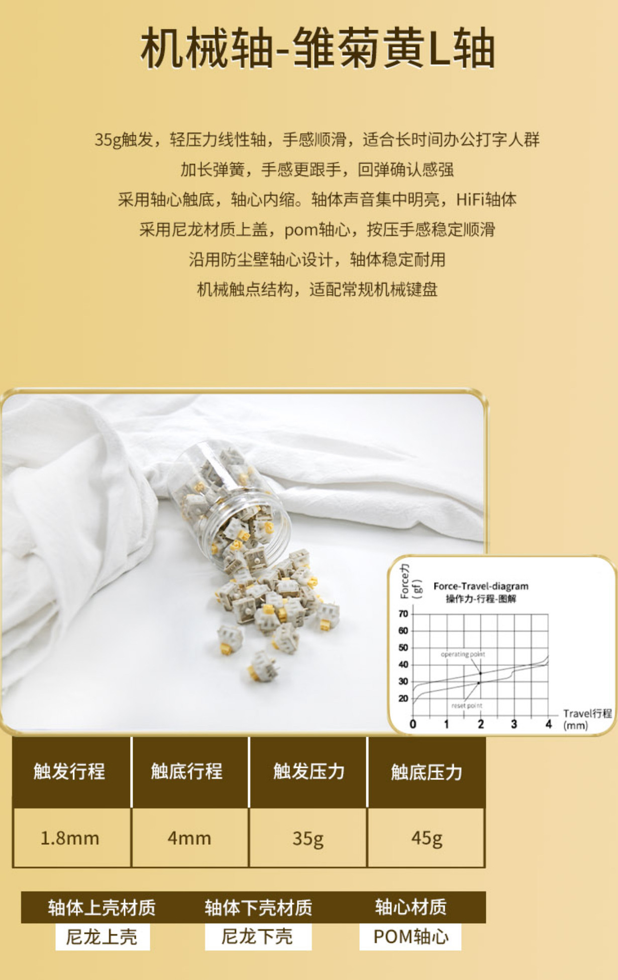 阿米洛雏菊黄L轴35g触发轻压力顺滑线性轴 办公码字适配机械键盘