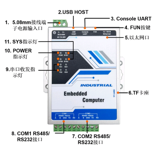 modbusRTU转TCP协议转换网关