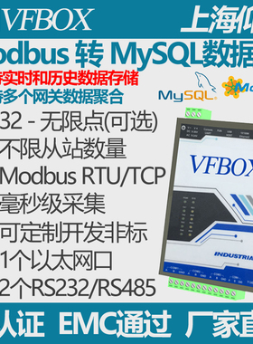 Modbus S7 PLC bacnet 645 iec104数据写入MySQL数据库 网关