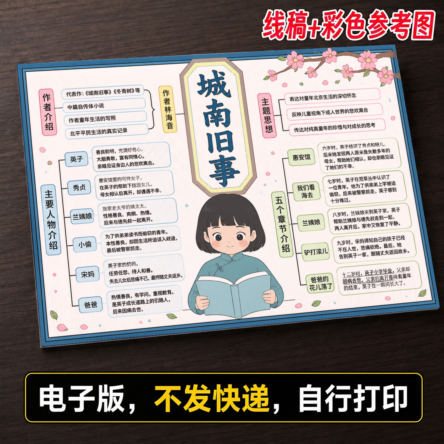 城南旧事人物关系手抄报学生手抄报模板大全手抄报线稿可打印842
