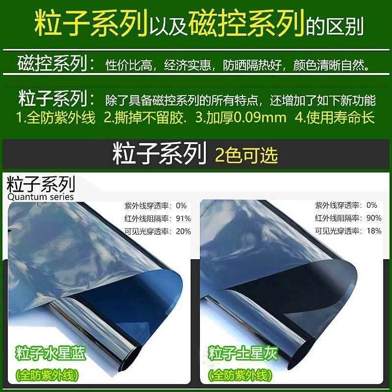 头盔镜片防晒贴膜电动车头盔防晒贴膜头盔防晒防紫外线贴膜面罩头