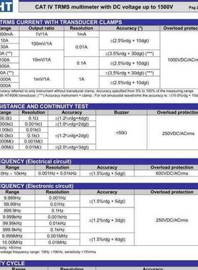 意大利   65 1500V 直流电压测量 TRMS数字万用表