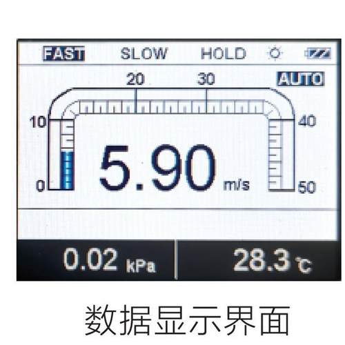 KANOMAX集团 风速温度压力同时测试(仅KA33) 热式风速仪 KA23