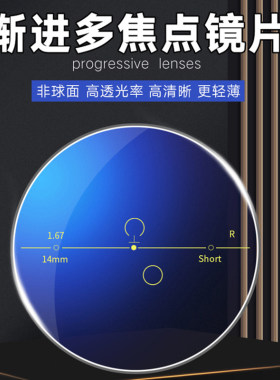 远近一体可变色防蓝光多功能镜片
