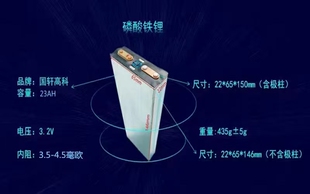 国轩3.2V23AH磷酸铁锂拆机动力电池电动车太阳能48V60V72V