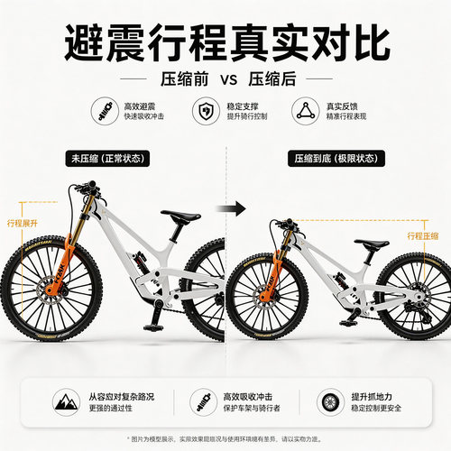 前后双减震山地车模型