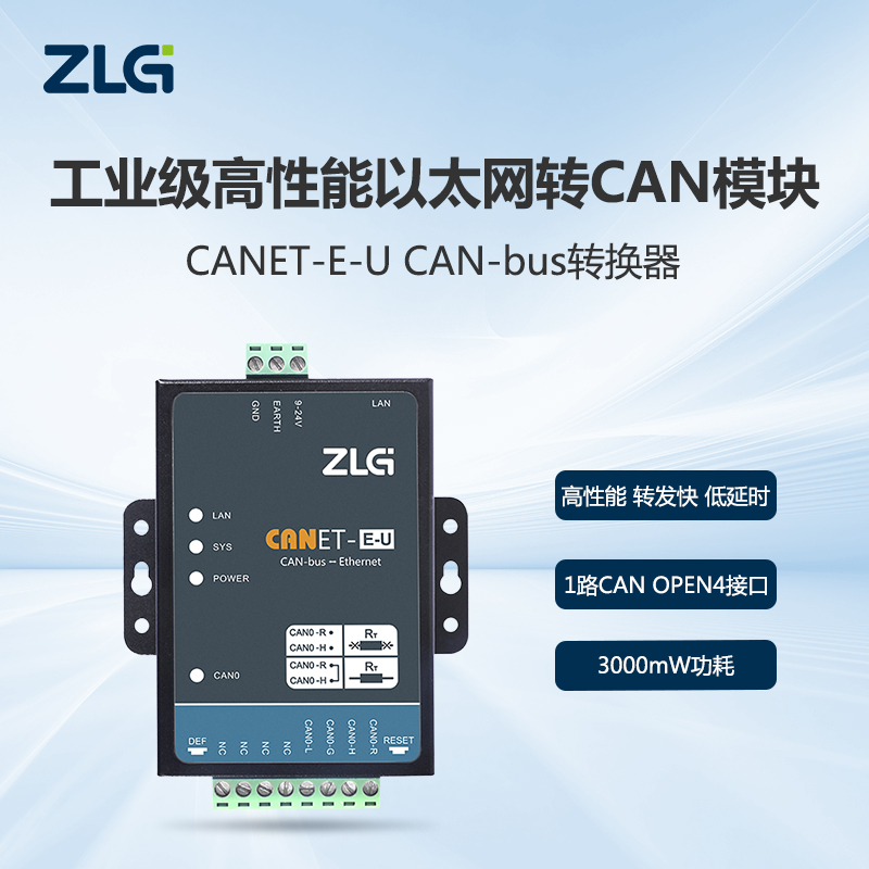 ZLG致远电子CANET系列CAN-bus转换器工业级高性能以太网转CAN模块-封面