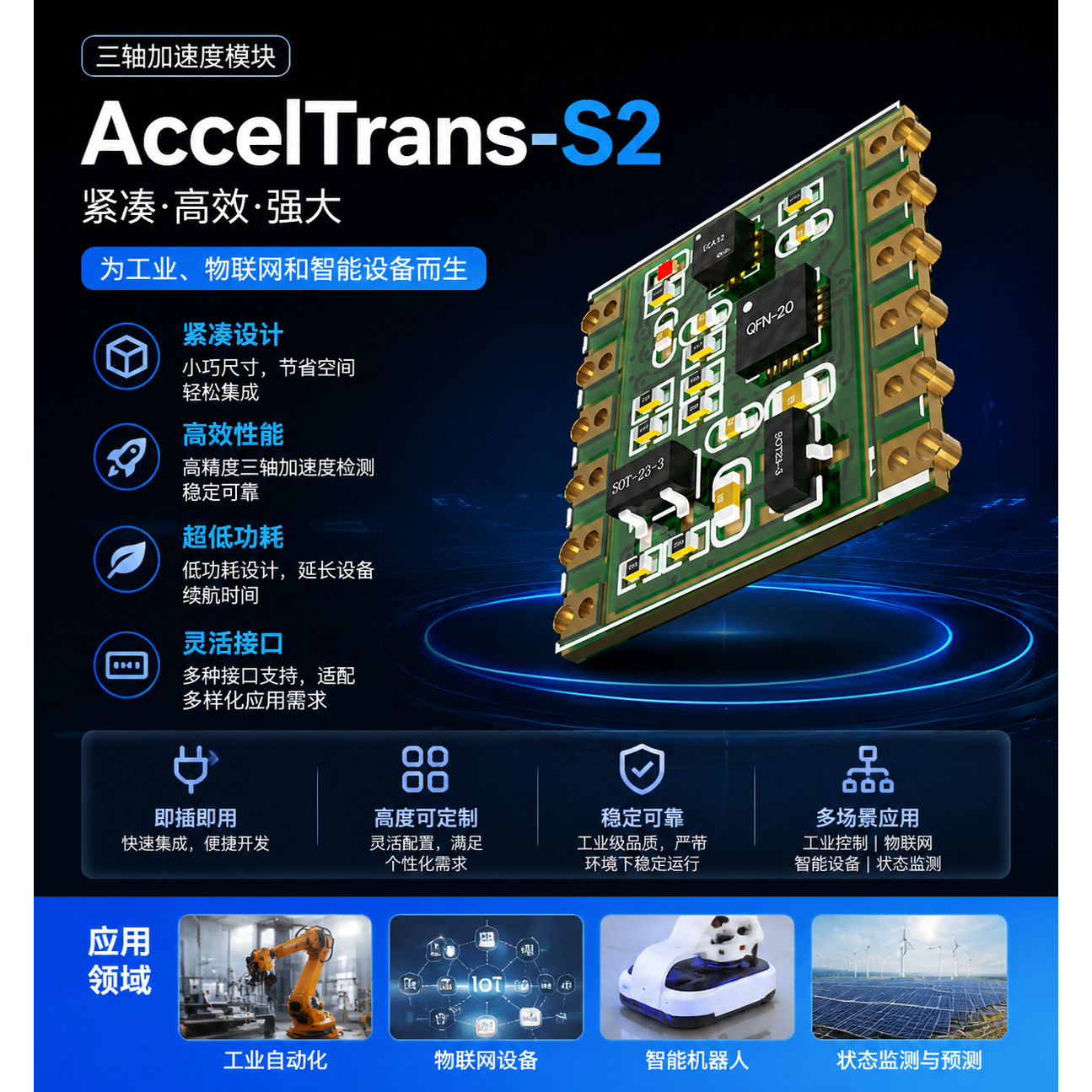 三轴姿态 超小 低功耗 内置应用 支持232/485/TTL Modbus协议模组
