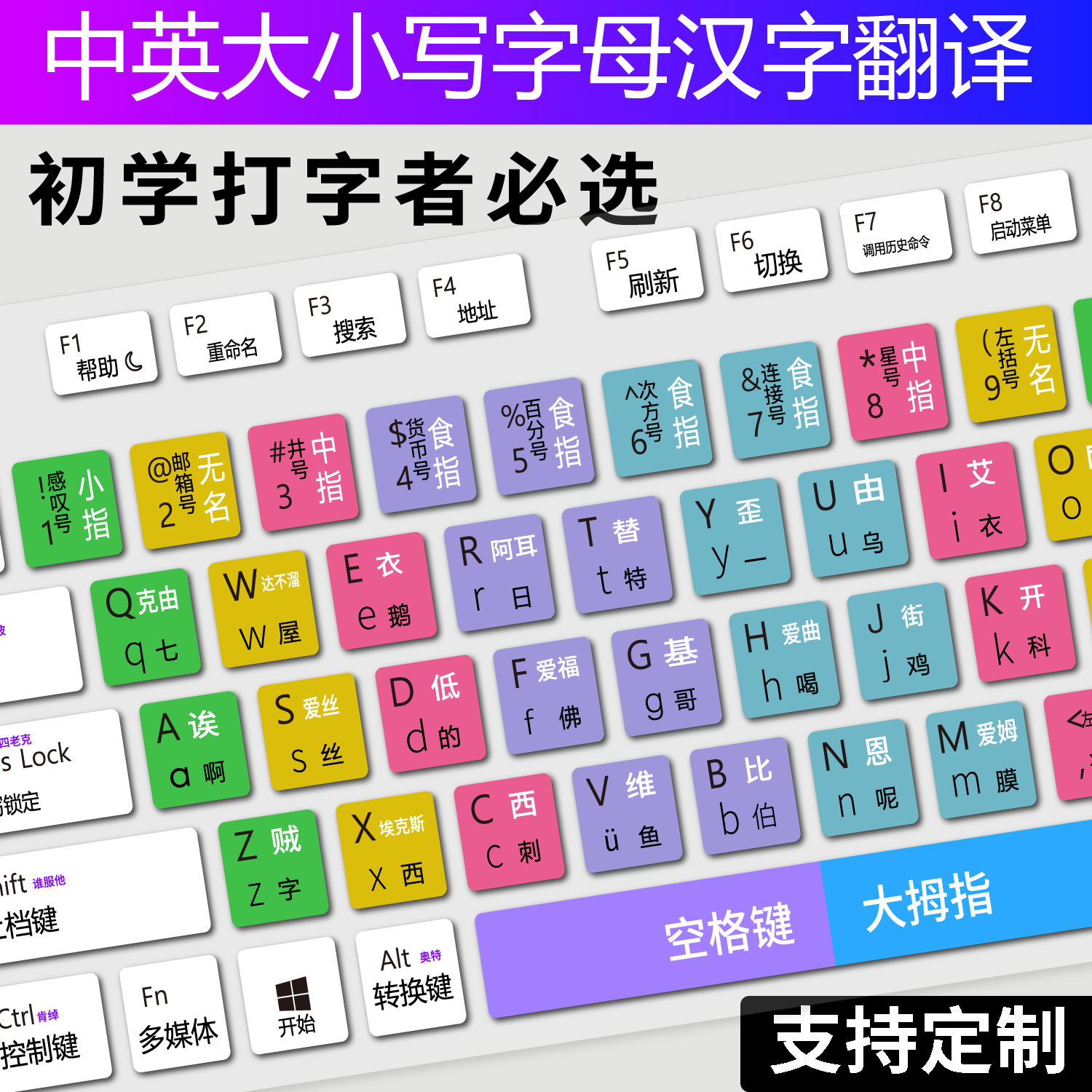 适用儿童打字练习键盘垫学生盲打速成台式电脑中文汉字功能图翻译