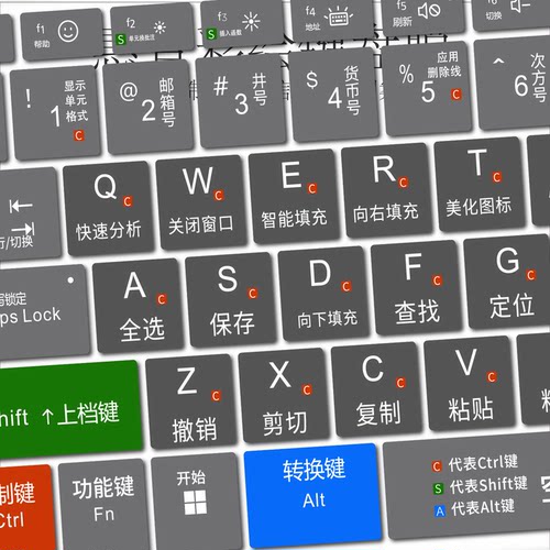 适用惠普暗影光暗影精灵3/4/5/6/7/8/9/10/11快捷键盘膜汉字翻译