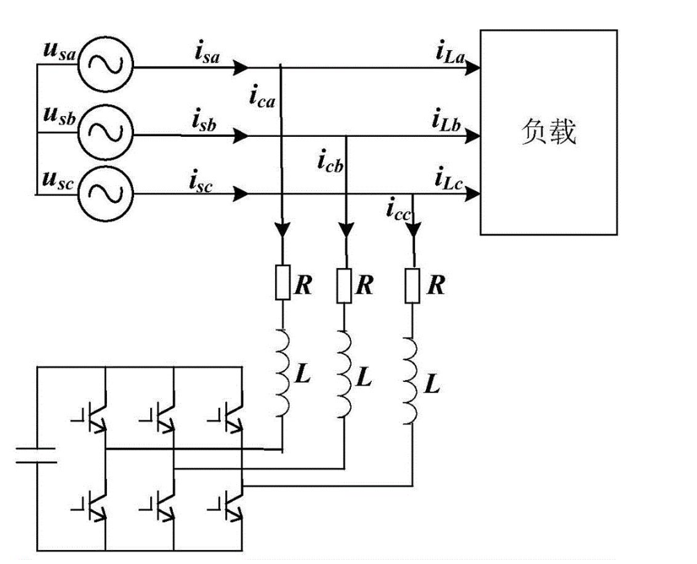 【002】静止无功发生器（SVG）电力电子电力系统MATLABsimulink仿