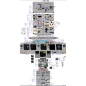 波音B737NG飞机座舱驾驶舱挂图海报功能注解注释模拟飞行学习训练