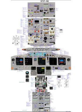 波音B737NG飞机座舱驾驶舱挂图海报功能注解注释模拟飞行学习训练