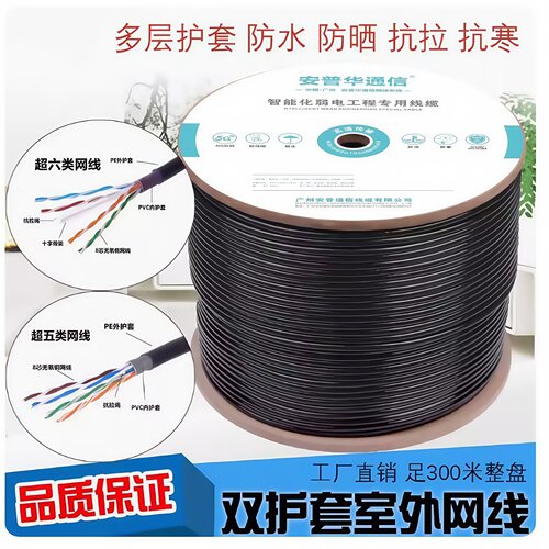 纯铜双屏蔽千兆高速户外防水网线