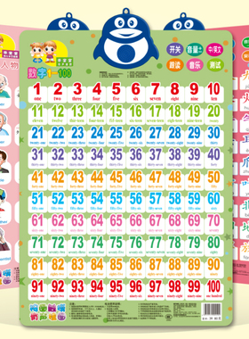 1到100数字挂图宝宝识字语音有声幼儿童卡片早教启蒙板学习认教具