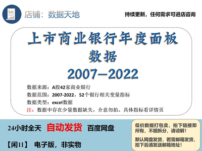 上市42家商业银行面板数据控制变量大全2022更新Excel