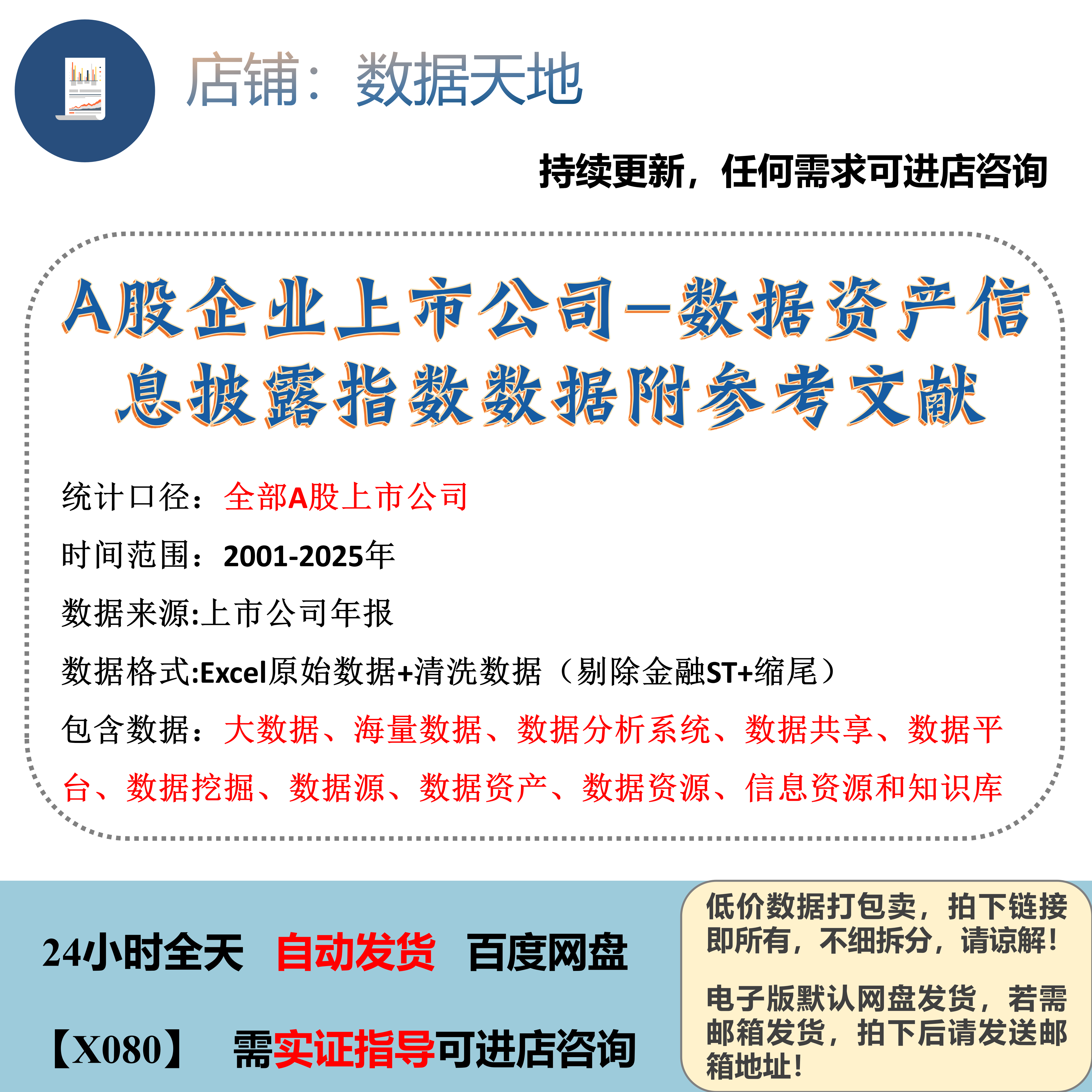 【2025】A股企业上市公司-数据资产信息披露指数数据附参考文献