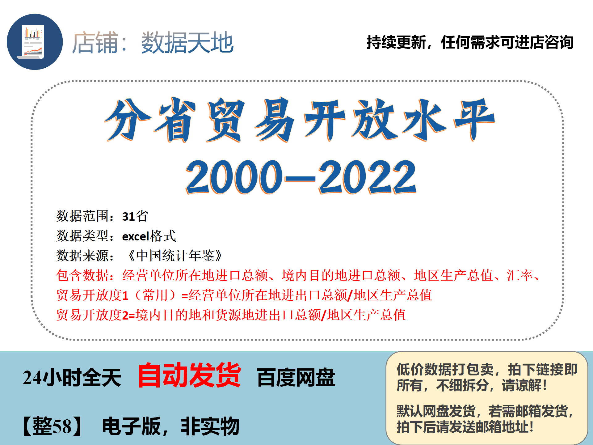 各省贸易开放水平数据2022进出口总额gdp两种计算方式