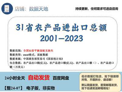 【2023】31省农产品进出口总额数据2001-2023