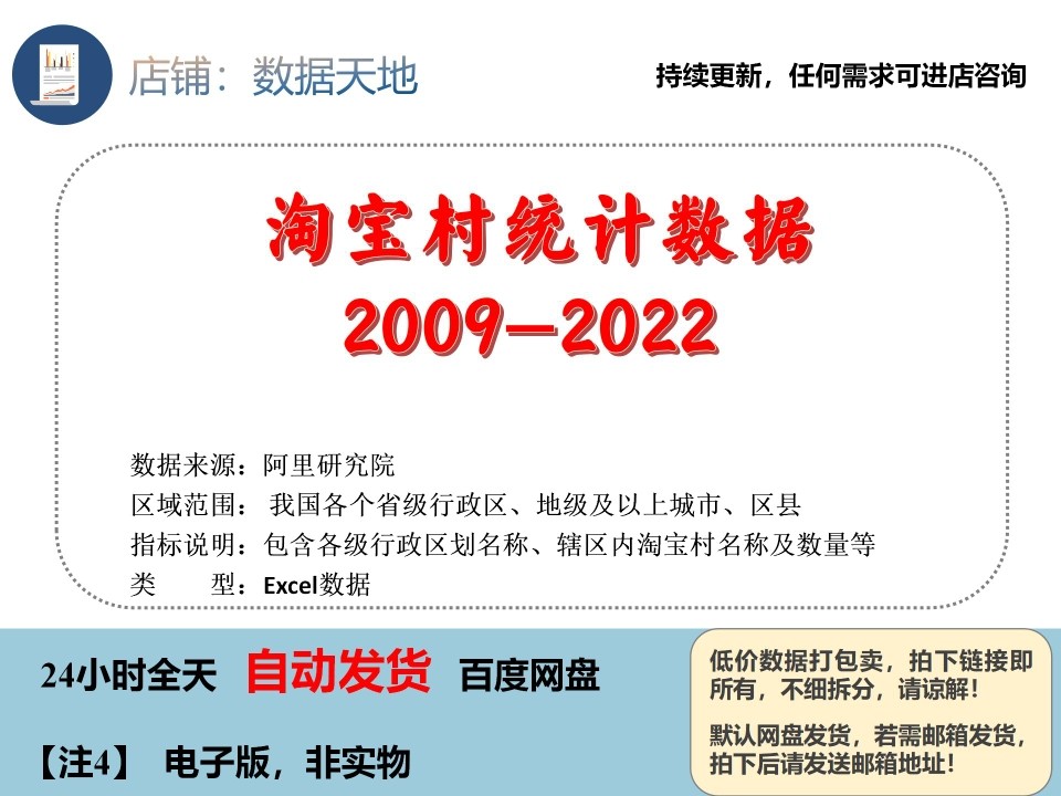 更新中国省市县淘宝村数量统计数据，2022数据分析，电子数据